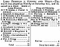 Sport and Games  1886-08-21 CHWS